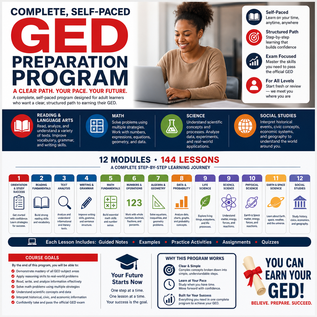 GED Prep Program — Full 144‑Lesson Curriculum