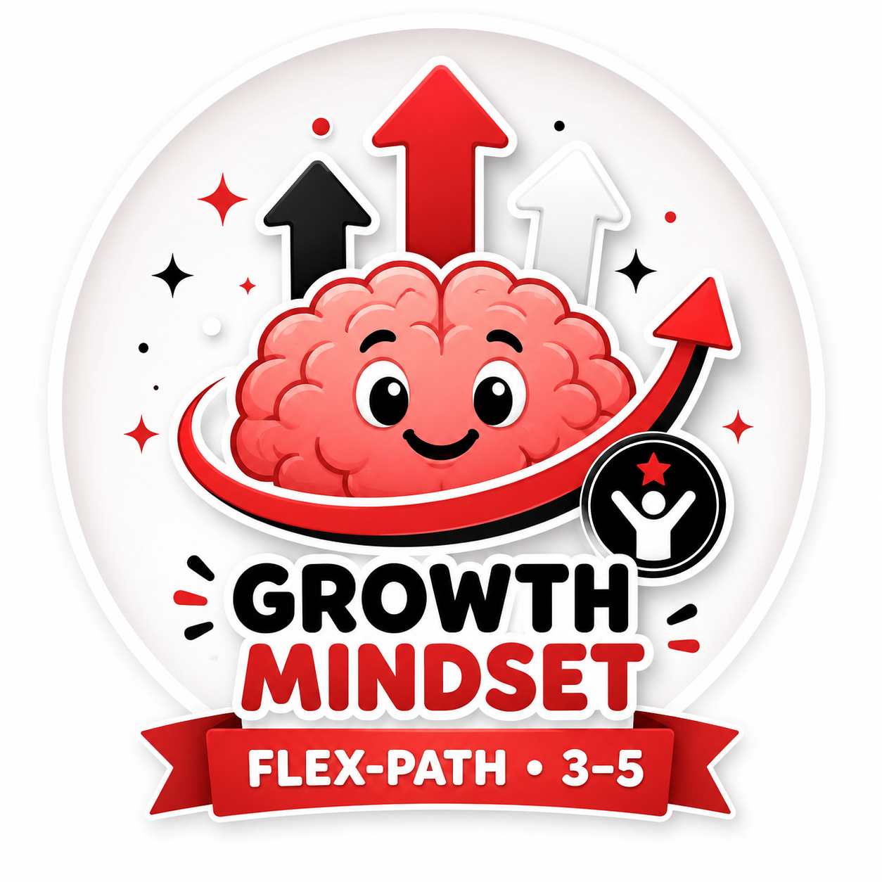 Growth Mindset (3–5)