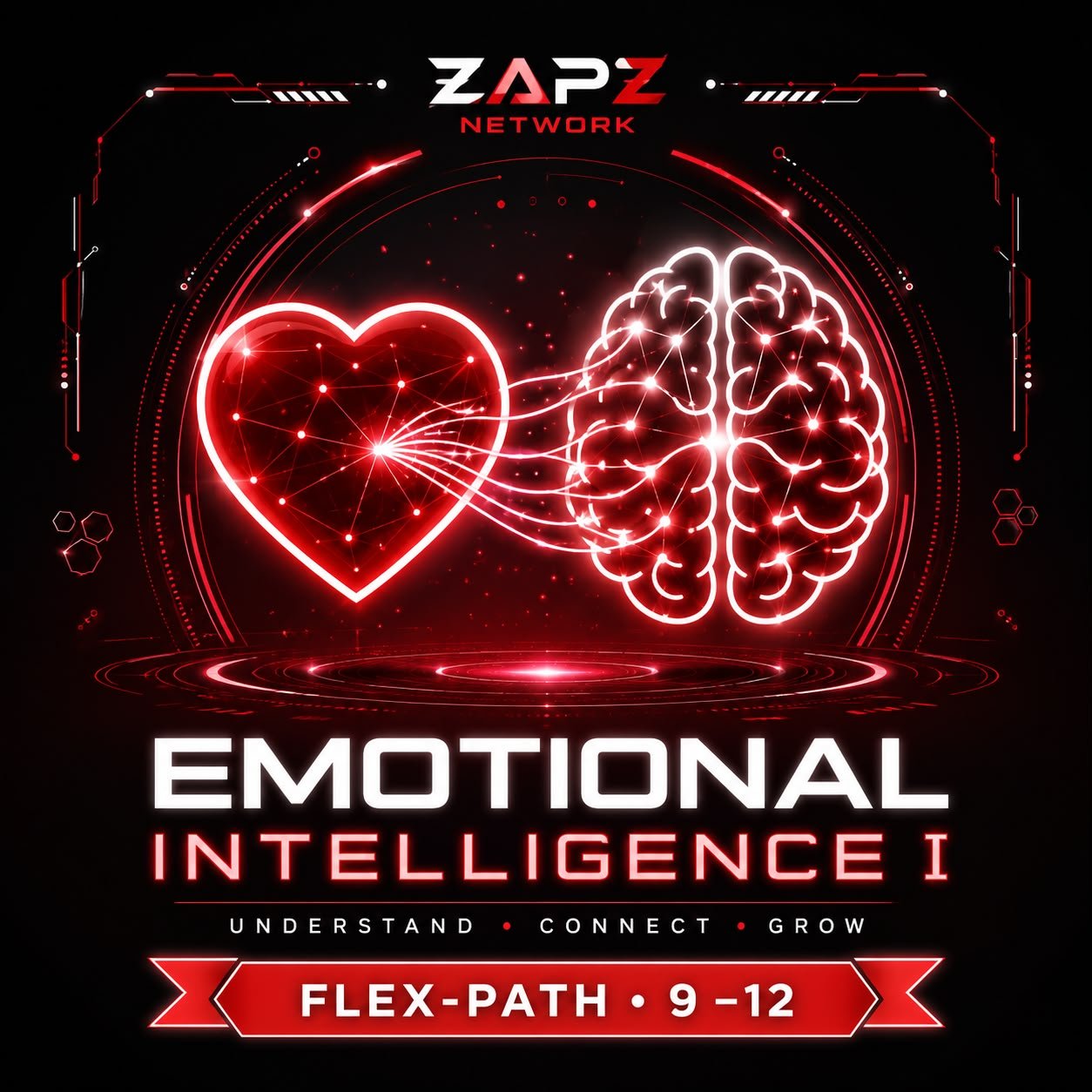 Emotional Intelligence I